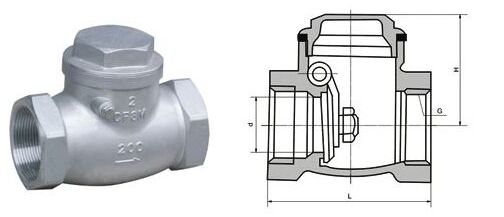 内螺纹毗连止回阀H14W结构图